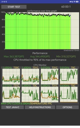 Screenshot_20260916_211019_skynet_cputhrottlingtest_MainActivity
