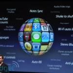 iPhone 3.0 : Du lourd…