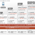 HTC Magic chez SFR aujourd&rsquo;hui
