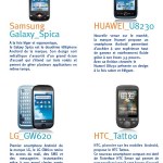 Bouygues Telecom prépare sa fin d’année 2009 : Samsung Spica, LG GW620, Huawei U8230, et HTC Tattoo Bouygues Telecom prépare sa fin d’année 2009 : Samsung Spica, LG GW620, Huawei U8230, et HTC Tattoo