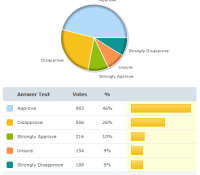 marketopinion1109