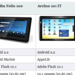 Comparaison entre la Samsung Galaxy Tab, Toshiba Folio 101, Archos 101 IT et l’iPad 3G d’Apple Comparaison entre la Samsung Galaxy Tab, Toshiba Folio 101, Archos 101 IT et l’iPad 3G d’Apple