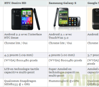 compa-hd-s-n1