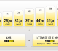 Forfait Zero Limit