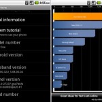 Nexus One : Encore une nouvelle mise à jour en prévision ?!