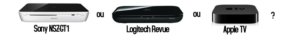 Set-top-box