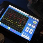Un oscilloscope Android ! Un oscilloscope Android !