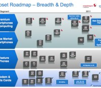 roadmap_sm