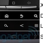 Androphones : Les différents placements des touches tactiles et physiques d’Android Androphones : Les différents placements des touches tactiles et physiques d’Android
