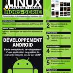 GNU/Linux Magazine Hors-Série entièrement consacré au développement Android GNU/Linux Magazine Hors-Série entièrement consacré au développement Android