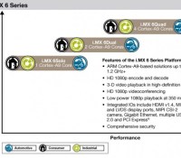 freescale_imx6-580×447