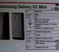 3-20-11-galaxysiimini-600