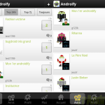 Androify : un réseau social pour partager vos créations d’Androidify Androify : un réseau social pour partager vos créations d’Androidify