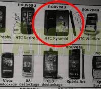HTCPyramid-Sfr