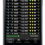 L&rsquo;application officielle Formule 1 arrive avant la fin du mois
