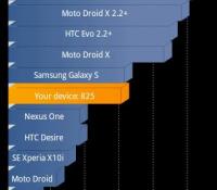 device6