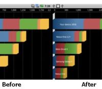 dell-streak-overclock-quadrant-score