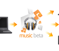 Music1