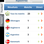 Sportytrader, pour les fans de football et de tennis Sportytrader, pour les fans de football et de tennis