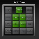 NVIDIA présente enfin son Tegra 3, le fameux Kal&rsquo;el