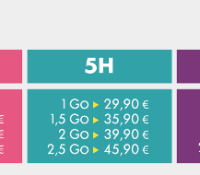 boost-data2