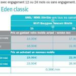 Bouygues Telecom baisse encore les prix des forfaits Eden Bouygues Telecom baisse encore les prix des forfaits Eden