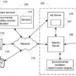 Votre téléphone va-t-il bientôt écouter le bruit ambiant pour fournir des publicités ciblées ? Votre téléphone va-t-il bientôt écouter le bruit ambiant pour fournir des publicités ciblées ?