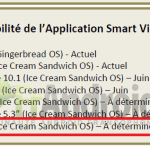 Des nouvelles tablettes Samsung « Espresso » pour le mois de juin ? Des nouvelles tablettes Samsung « Espresso » pour le mois de juin ?