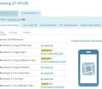 galaxy-note-ii-gt-n7100-benchmarks