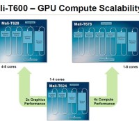 puce-chipset-graphique-gpu-mali-t600-t624-t628-t678-image-1