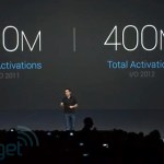 Android : Un demi-milliard d’activations ! Android : Un demi-milliard d’activations !