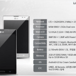 Le LG Optimus Vu 2 en fuite Le LG Optimus Vu 2 en fuite