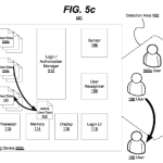 Google vient de déposer un brevet pour la reconnaissance faciale de plusieurs personnes