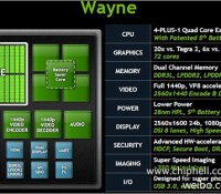 nvidia-tegra-4-wayne-image-leak-0