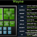Nvidia Tegra 4, une architecture 6x plus performante que le Tegra 3 sur la partie graphique ? Nvidia Tegra 4, une architecture 6x plus performante que le Tegra 3 sur la partie graphique ?