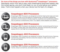 snapdragon-800
