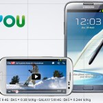 B&YOU annonce les Samsung Galaxy Note II 4G et Galaxy SIII 4G, mais toujours pas de 4G ! B&YOU annonce les Samsung Galaxy Note II 4G et Galaxy SIII 4G, mais toujours pas de 4G !