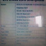 ZTE U9810, le premier smartphone avec 4 Go de RAM ? ZTE U9810, le premier smartphone avec 4 Go de RAM ?