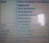 ZTE U9810