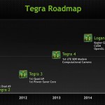 Nvidia dévoile deux nouvelles feuilles de route de ses futures CPU et GPU (Tegra 5 et Tegra 6) Nvidia dévoile deux nouvelles feuilles de route de ses futures CPU et GPU (Tegra 5 et Tegra 6)
