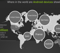 android infographie monde france etc