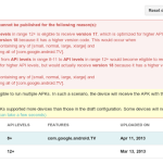 La console développeur du Play Store va améliorer la gestion des APK multiples La console développeur du Play Store va améliorer la gestion des APK multiples