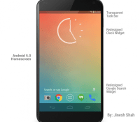 Android 5.0 (Key Lime Pie) s&rsquo;illustre dans un concept