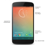 Android 5.0 (Key Lime Pie) s’illustre dans un concept Android 5.0 (Key Lime Pie) s’illustre dans un concept