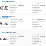LG vient de déposer GPad, G Watch, GGlass, GBand, GLink et GHub LG vient de déposer GPad, G Watch, GGlass, GBand, GLink et GHub