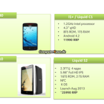 L’Acer Liquid S2 apparaît sur GFXBench, qui confirme un S800 L’Acer Liquid S2 apparaît sur GFXBench, qui confirme un S800