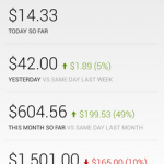 Google AdSense est maintenant disponible sur le Play Store Google AdSense est maintenant disponible sur le Play Store