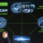NVIDIA Shield : GameStream enfin en version finale ! NVIDIA Shield : GameStream enfin en version finale !