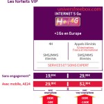 Virgin Mobile : des forfaits 4G ultra-concurrentiels Virgin Mobile : des forfaits 4G ultra-concurrentiels