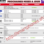 LG G2 : la mise à jour Android 4.4 KitKat avant la fin de l’année ? LG G2 : la mise à jour Android 4.4 KitKat avant la fin de l’année ?